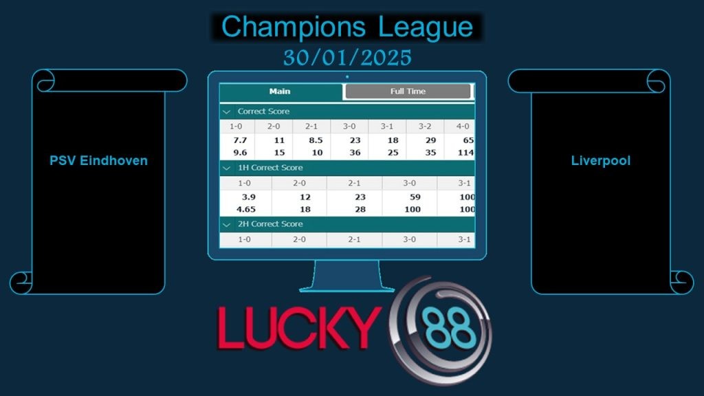 LUCKY88 PSV Eindhoven vs Liverpool, Soi kèo bóng đá hôm nay 30/01/2025, Champions League
