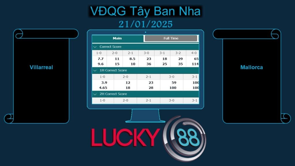 LUCKY88 Villarreal vs Mallorca, Soi kèo bóng đá hôm nay 21/01/2025, VĐQG Tây Ban Nha