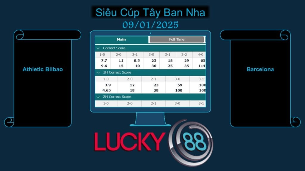 LUCKY88 Athletic Bilbao vs Barcelona, Soi kèo bóng đá hôm nay 09/01/2025, Siêu Cúp Tây Ban Nha