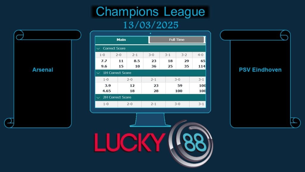 LUCKY88 Arsenal vs PSV Eindhoven, Soi kèo bóng đá hôm nay 13/03/2025, Champions League