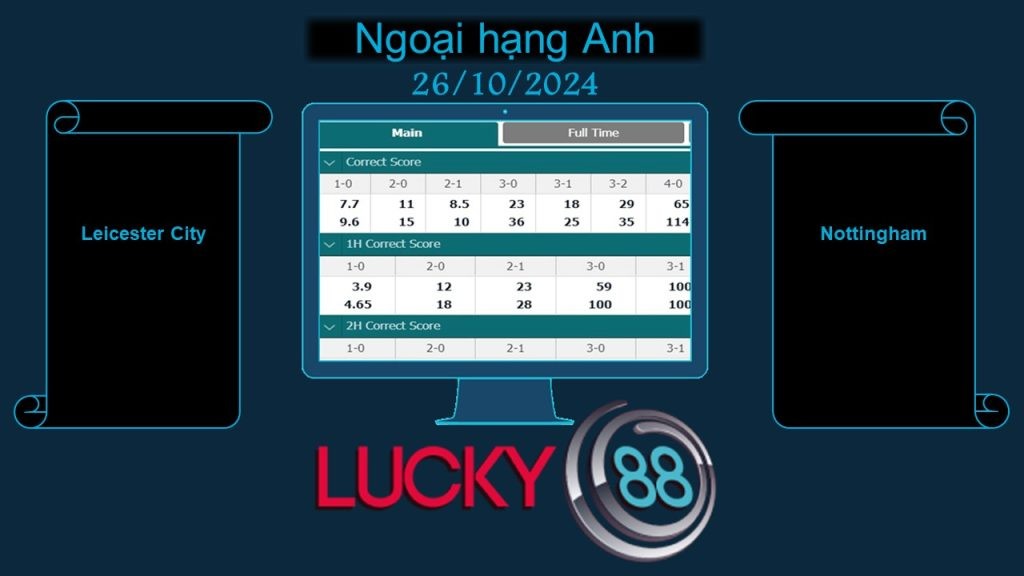 LUCKY88 Leicester City vs Nottingham, Soi kèo bóng đá hôm nay 26/10/2024, Ngoại hạng Anh